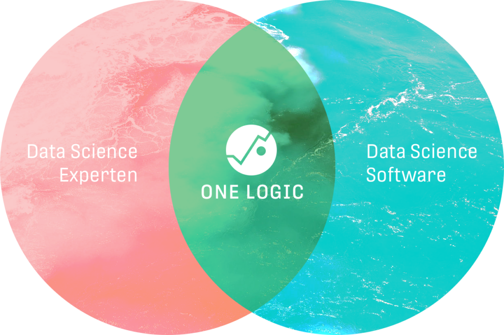 Unser Team Ist Flexibel Und Agil - Circle (1024x681), Png Download