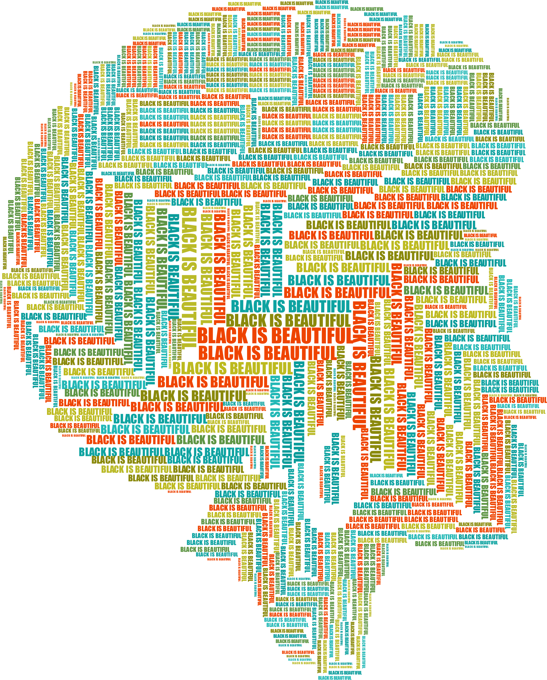 This Free Icons Png Design Of Black Is Beautiful Ii - Diagram (1862x2316), Png Download