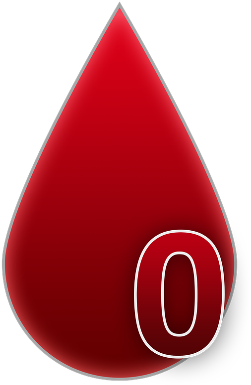 Blood Group,0,blood,a Drop Of Blood,blood Donation,free - Golongan Darah Png (905x1280), Png Download