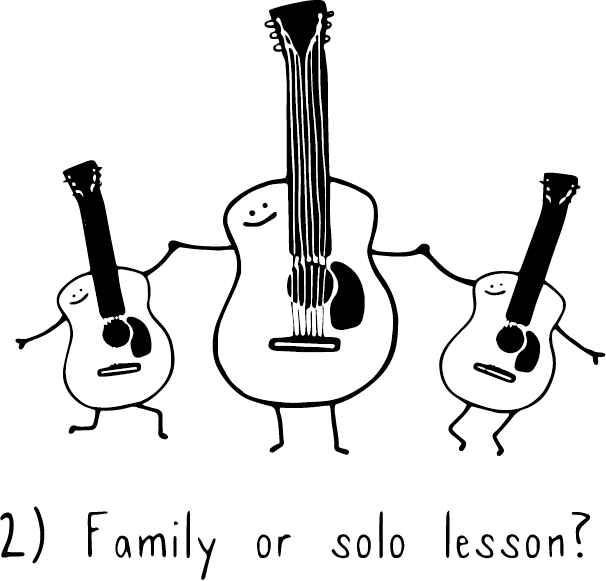 Graphic Download Boise Lessons Guitar Violin Are You - Bass Guitar (606x581), Png Download