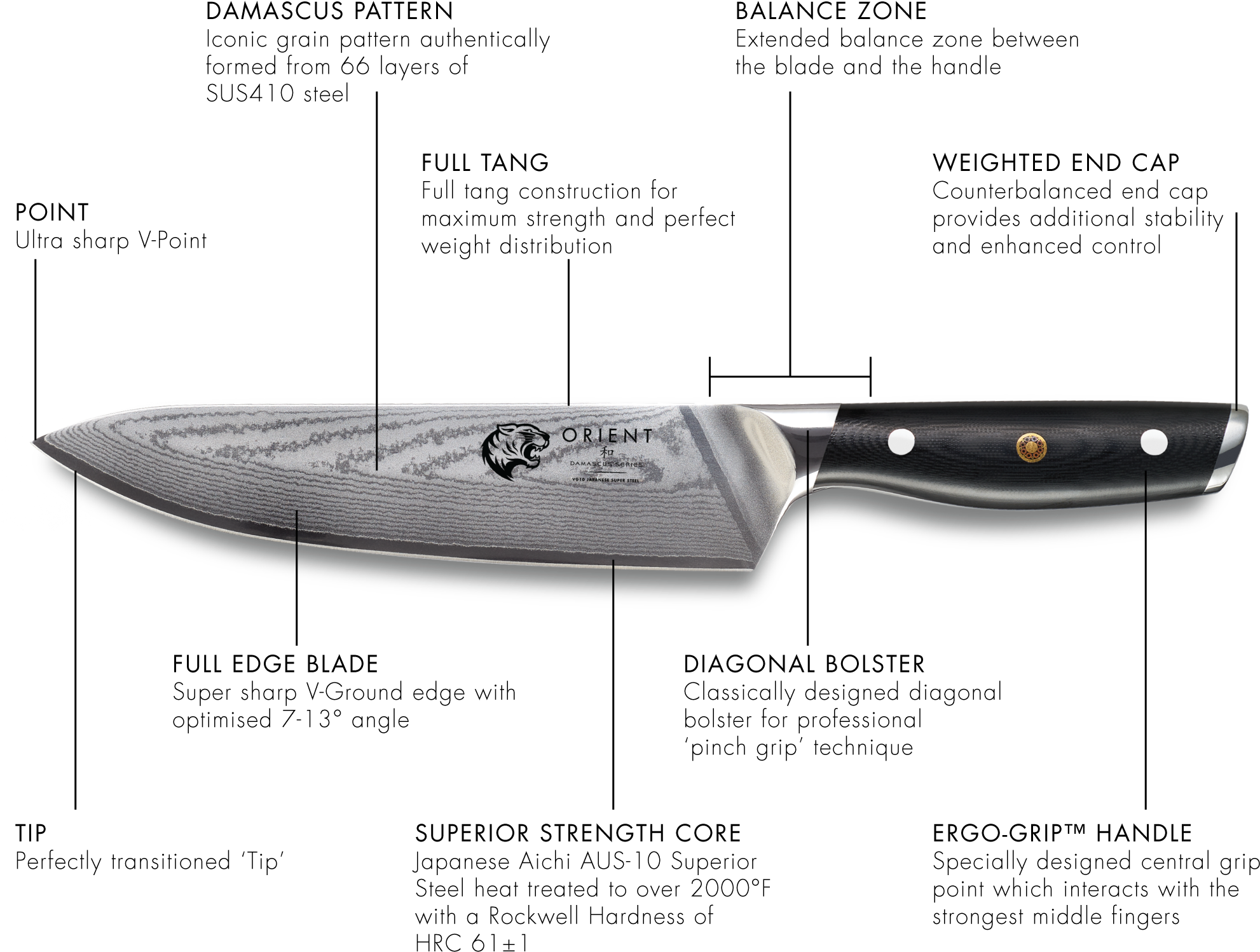 Damascus Series 8 Inch Chef's Knife (2000x1569), Png Download