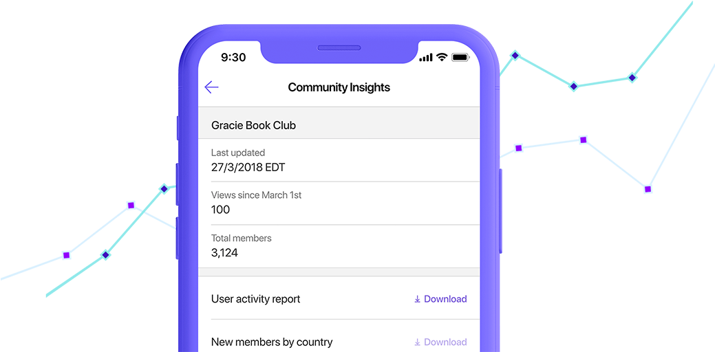 Get Insights About Your Community - Smartphone (1056x546), Png Download