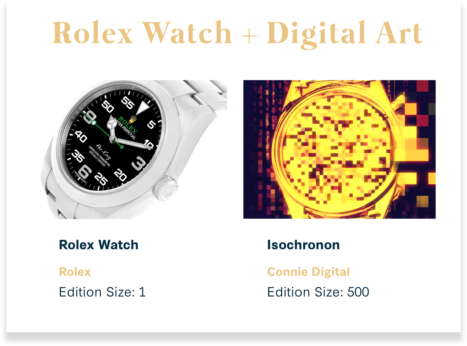 Click The Image Below To Learn More - Analog Watch (2049x1539), Png Download