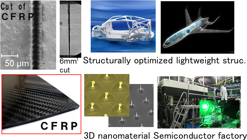 Picture 9 Revolution Of Manufacturing Industry By Spatially - Airbus Unveils Transparent Airplane (879x504), Png Download
