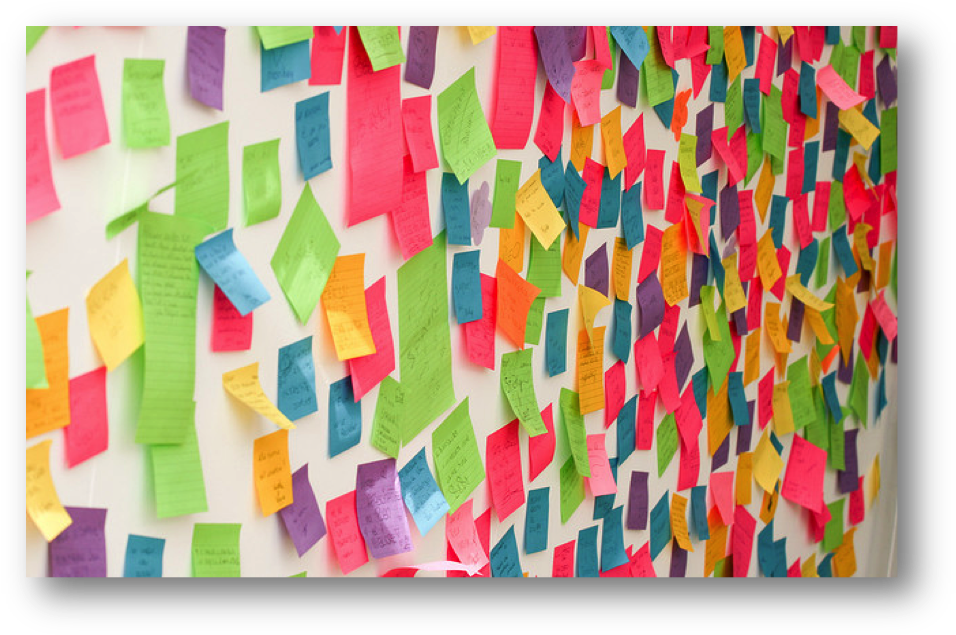 Visualiser Le Brainstorming - Brainstorming Post It Png (968x648), Png Download