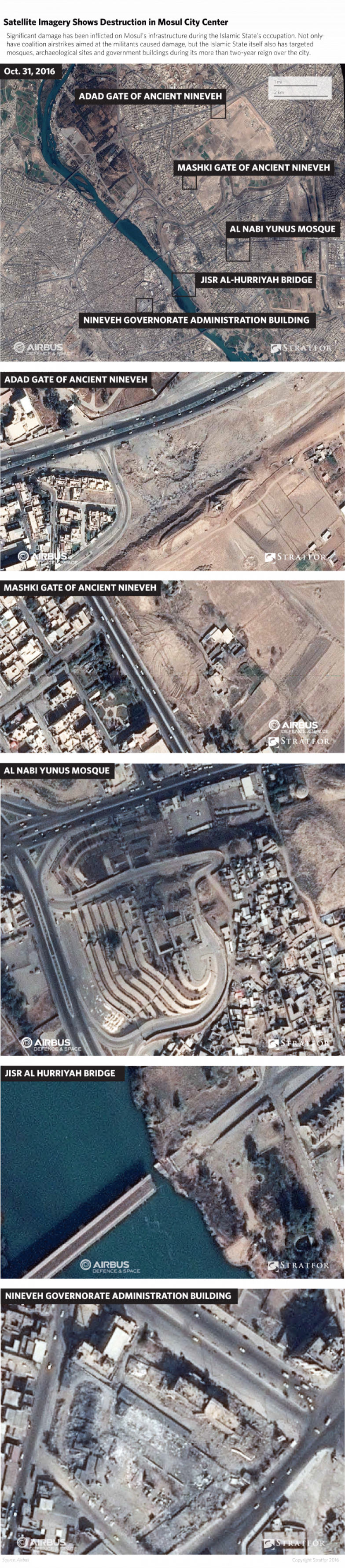 Apart From Archeological And Religious Sites, The Satellite - Track (784x3556), Png Download