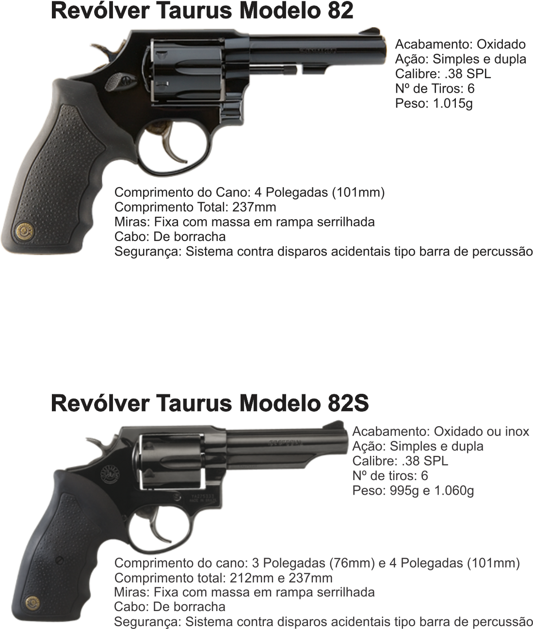 Revolver - Pistola - Espingarda - Carabina - Rifle - Taurus 357 Magnum Revolver (1352x1912), Png Download