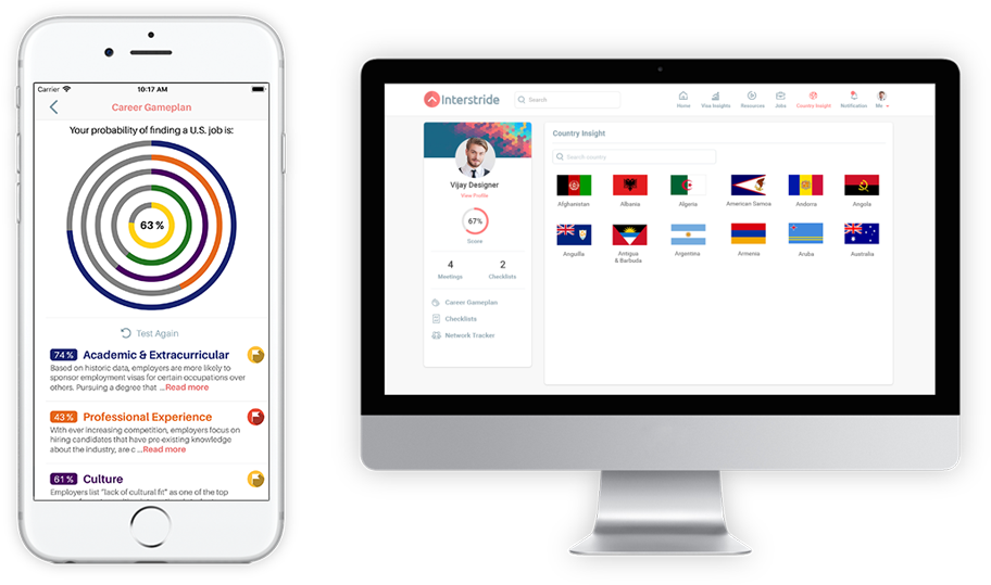 Features And Functionality - Computer Monitor (952x607), Png Download