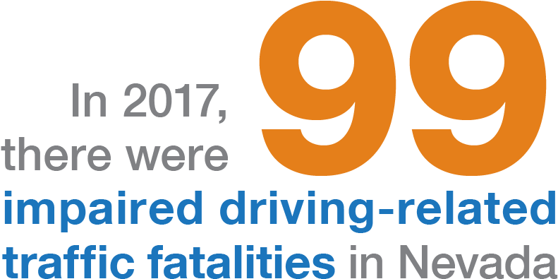 Impaired Driving Has Been An Epidemic Consistently - City Of Canada Bay (824x502), Png Download