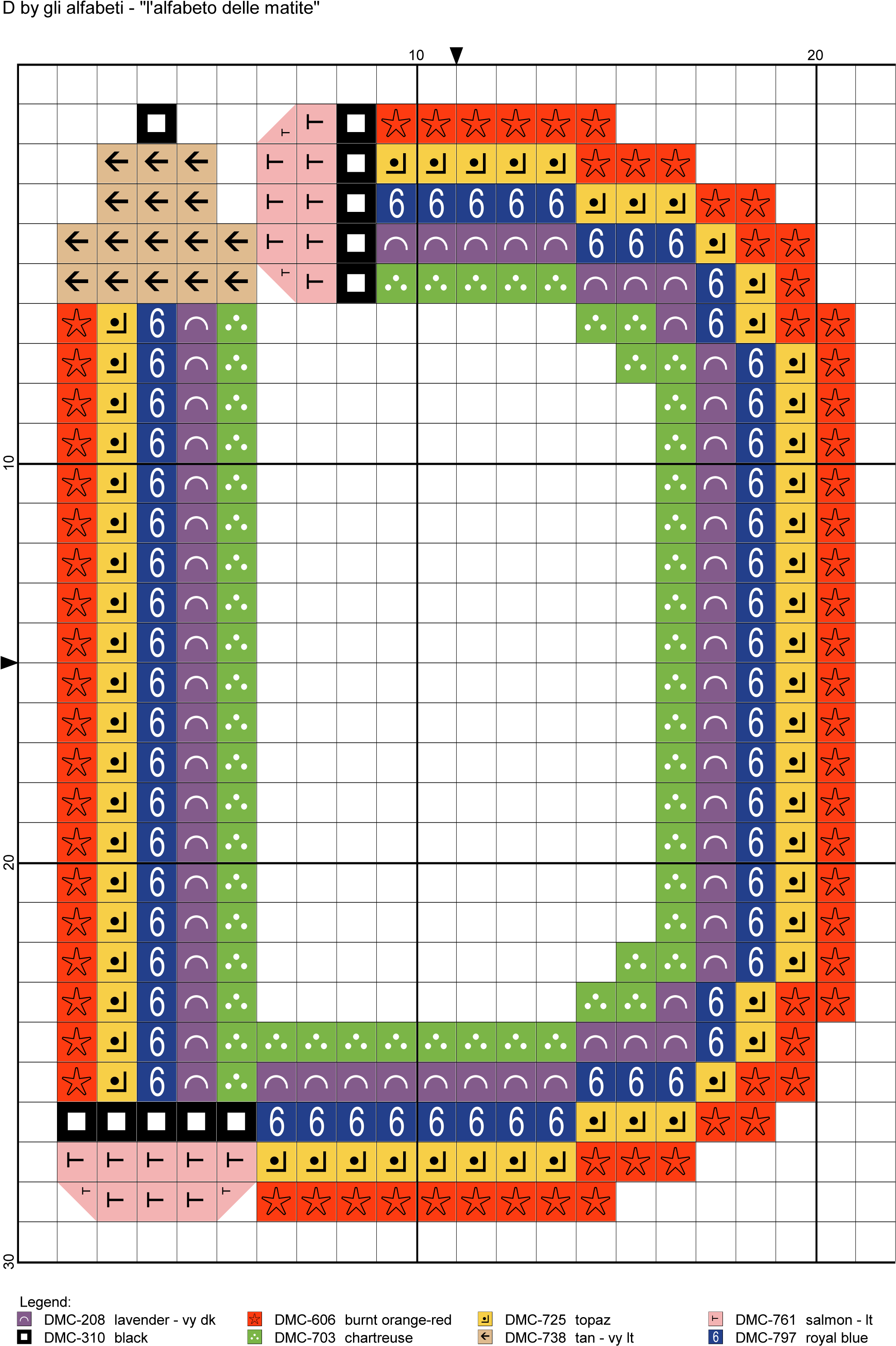 Alfabeto Delle Matite D Monogramas De Punto - Schema Punto Croce Alfabeto Matite (2132x3149), Png Download
