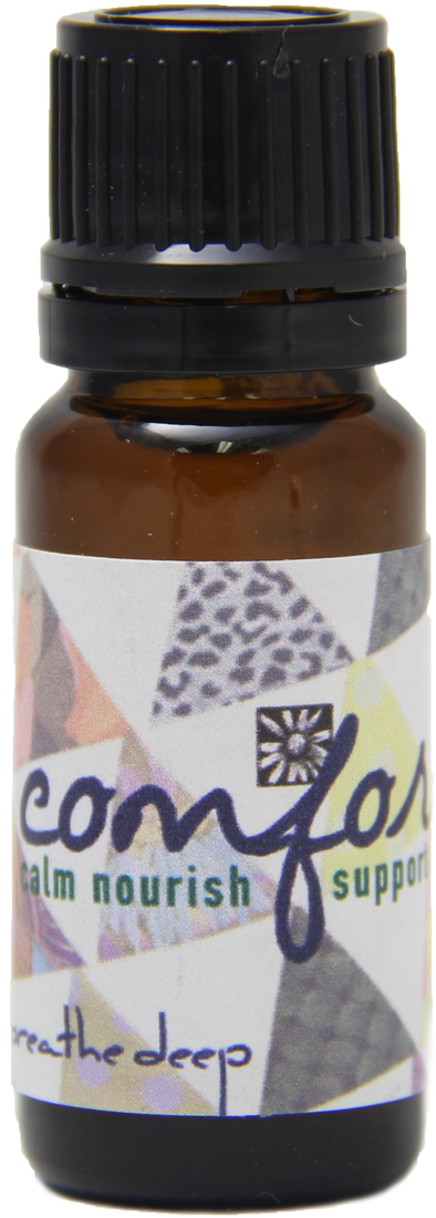 Comfort Essential Oil Blend Dropper Bottle - Glass Bottle (498x1173), Png Download