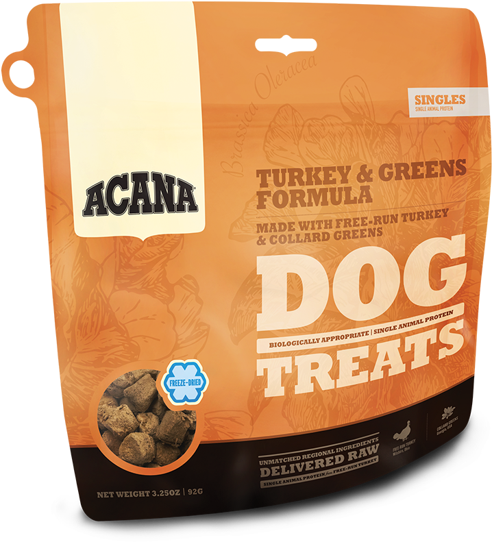 Main Menu - Acana Dog Food (1000x900), Png Download