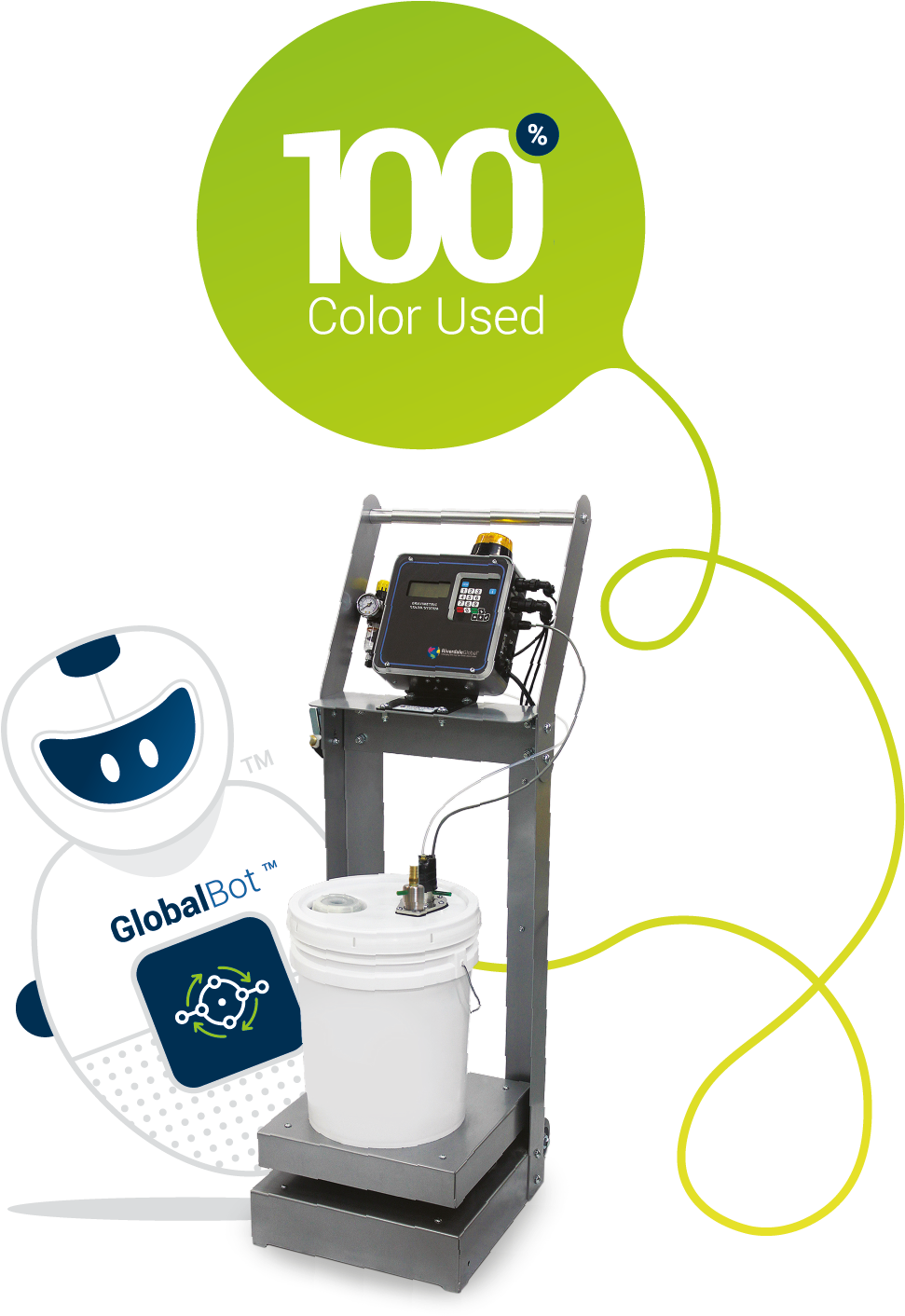 From Local Service To Developing Technologies For Your - Mobile Phone (1080x1500), Png Download