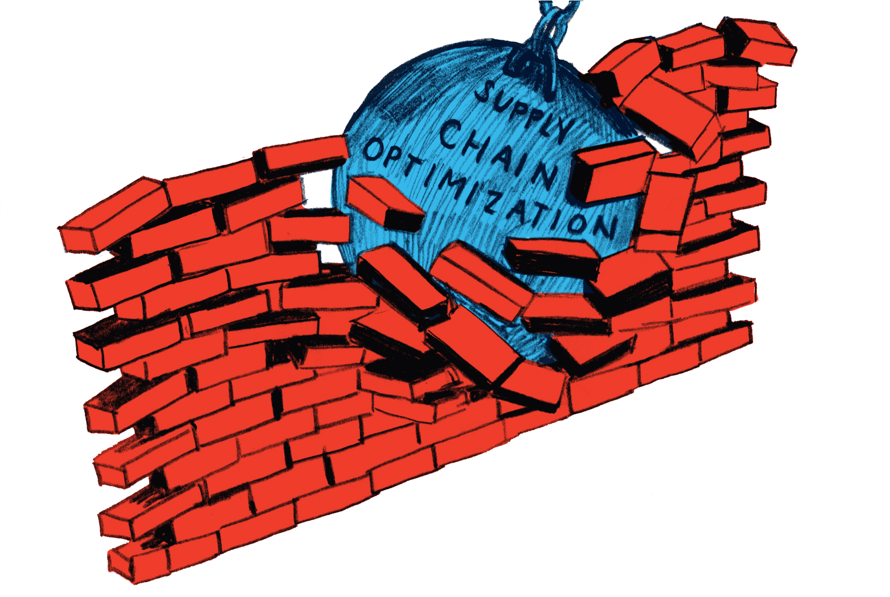 Supporting The M&a Wave With Supply Chain Optimization - Graphic Design (1790x1201), Png Download