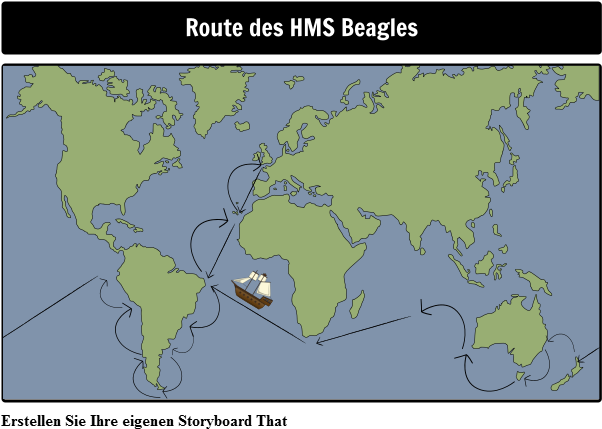 Beagle-route - Storyboard (621x447), Png Download
