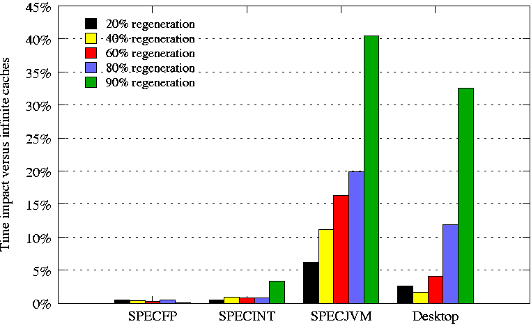 Because Fig2dev Does Not Perform Anti-aliasing, Converting - Cover Letter (762x465), Png Download