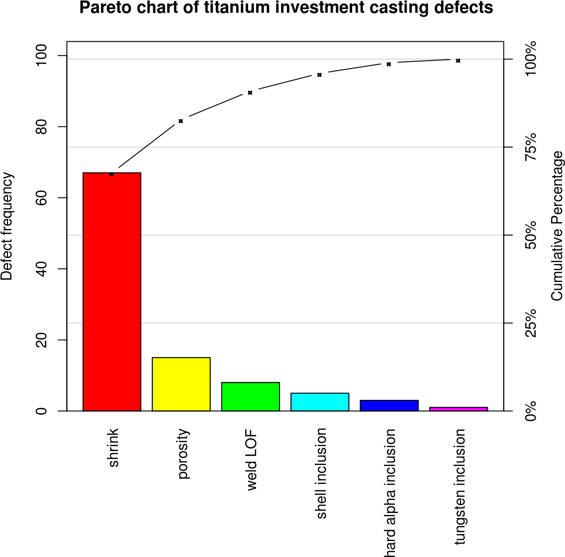 Fun Chart Line Graph (1200x1218), Png Download