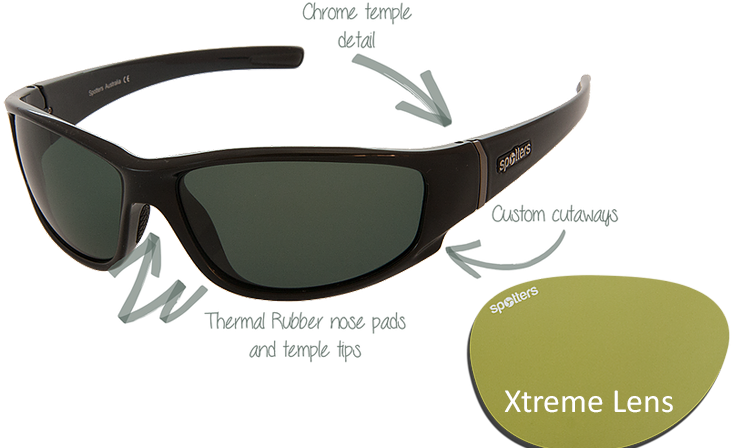 Spotters Sunglasses Cristo Gloss Black Frame With Xtreme - Tag Heuer 9202 311 (731x731), Png Download