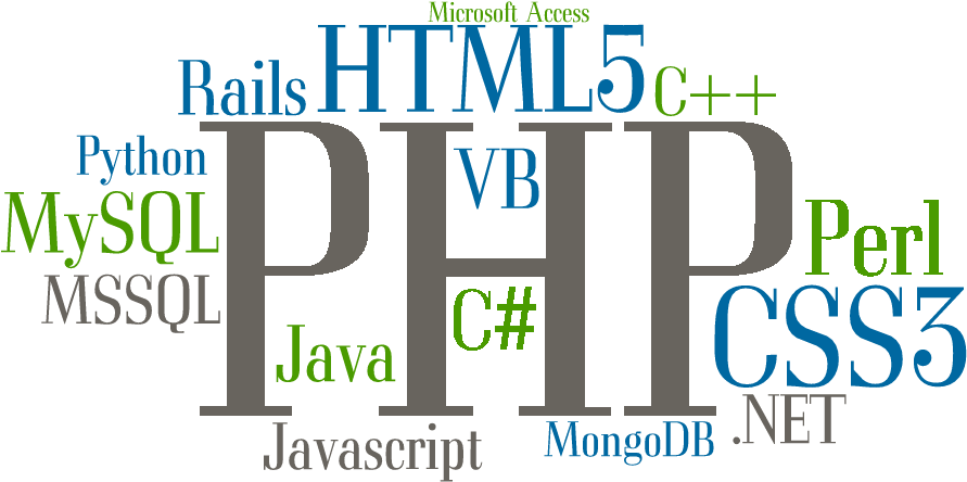 Cloud Based Applications For Business - Graphic Design (1001x499), Png Download