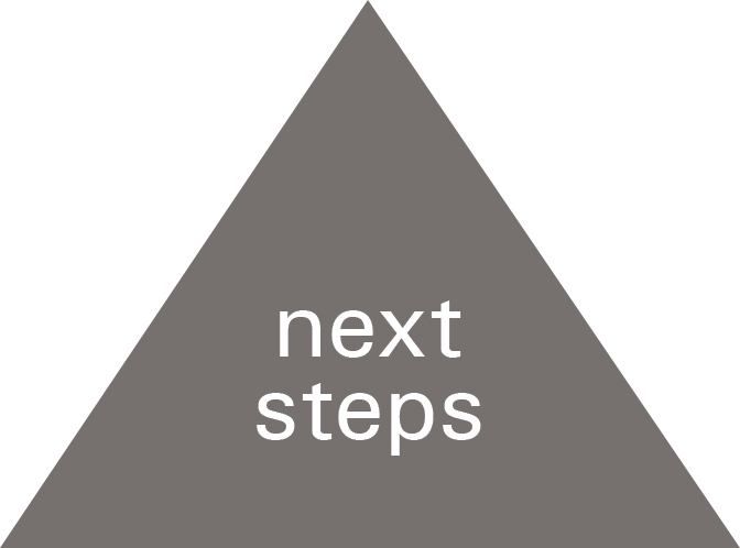 Next-steps - Triangle (672x498), Png Download