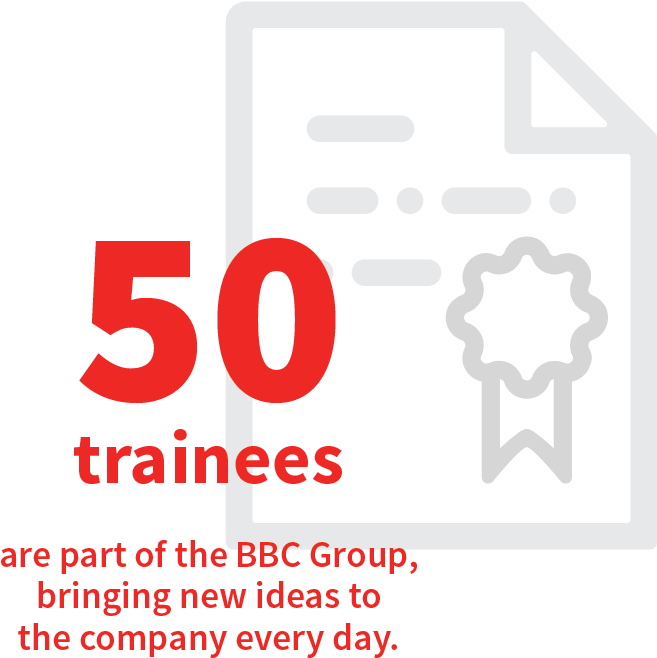 The Bbc Corporate Culture - Graphic Design (833x833), Png Download