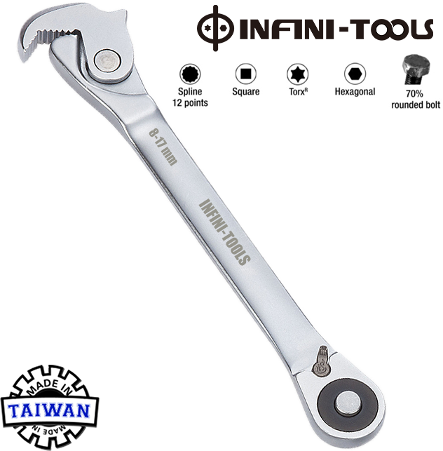 Taiwan Dual Head Self Locking Adjustable Quick Ratchet - Ratchet (632x643), Png Download