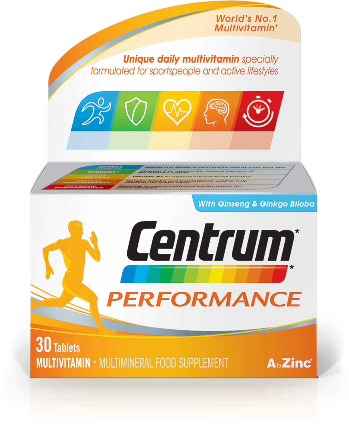 Centrum Performance - Centrum Advance (1158x1428), Png Download