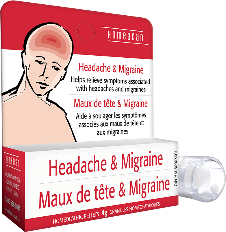 Headache & Migraine - Bottle (1000x1000), Png Download