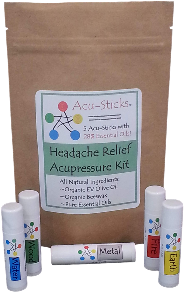 Essential Oils And Acupressure Directions For Head - Attacks (847x1280), Png Download