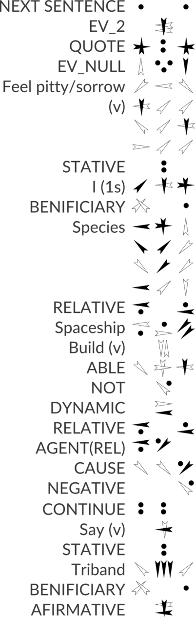 Secondary Evidential Quote Relative Agent Rel Cause - Cancer Ribbons (400x1264), Png Download