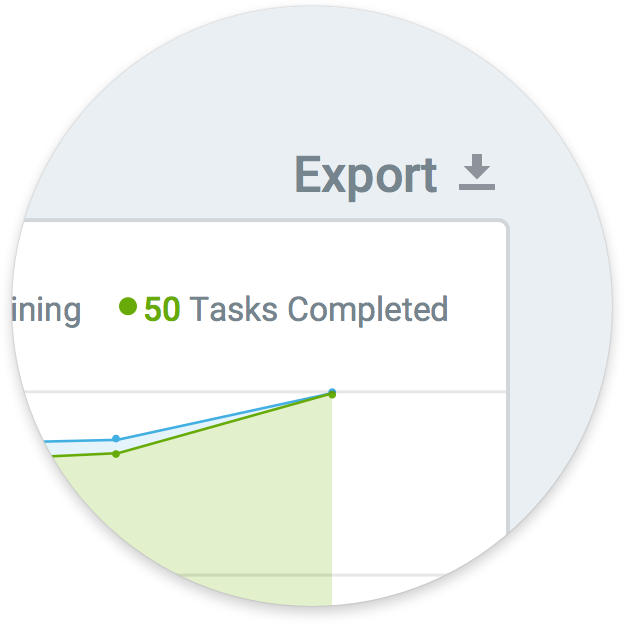 Preview Dashboards Zoom 2 - Circle (624x624), Png Download