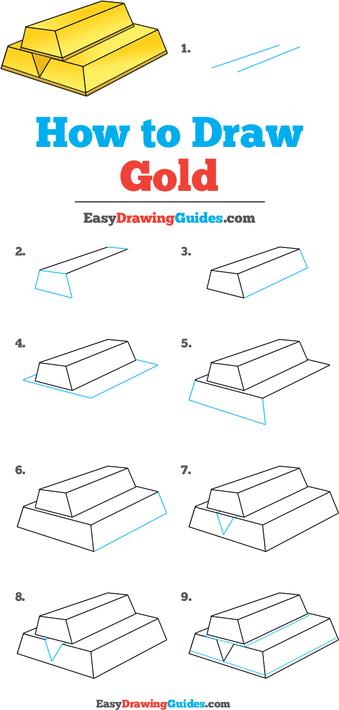 The Complete Gold Drawing Tutorial In One Image - Easy Hot Chocolate Drawing (736x1469), Png Download