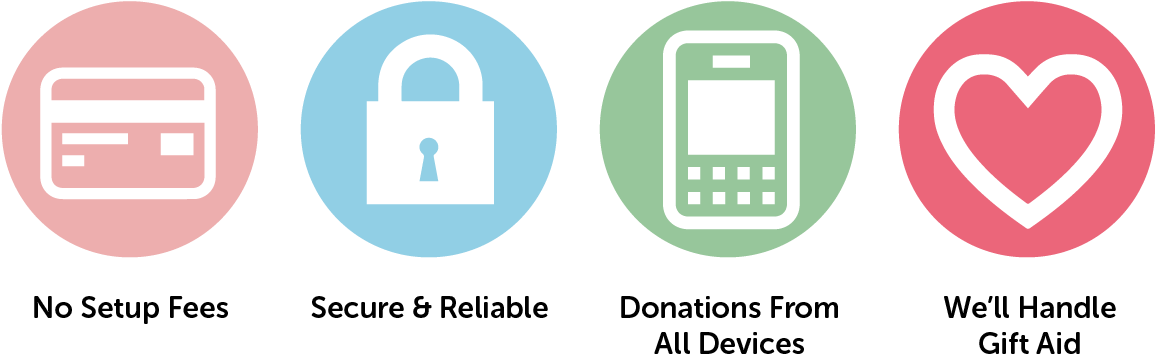 Why Use Give As You Live To Take Donations - Circle (1200x435), Png Download