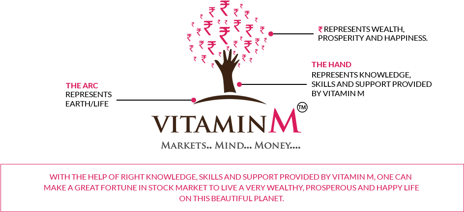 Foremost Stock Market Training Institute In The Country - Seri Stamford College (1150x500), Png Download