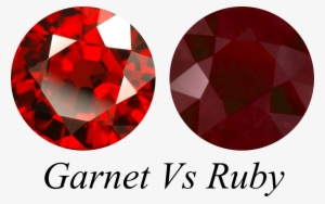 Garnet Vs Ruby Side By Side Comparison - Garnet And Ruby PNG Image ...