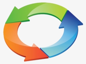 Ssdf Project Cycle - Process Cycle Icon Png PNG Image | Transparent PNG ...