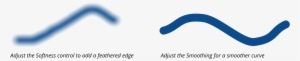 Adjust The Softness Control To Add A Feathered Edge - Smoothing PNG ...
