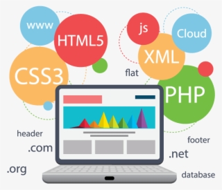 Psd To Html5 Css3 - Multimedia And Web Technology PNG Image ...