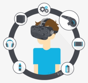 Htc Vive Guide Vr - Vr Clipart Png