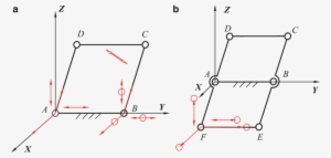 Parallelogram - Bfb Parallelogram PNG Image | Transparent PNG Free ...