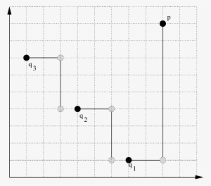The Schematic Energy Band Structure Of Zigzag Ribbon - Diagram PNG ...