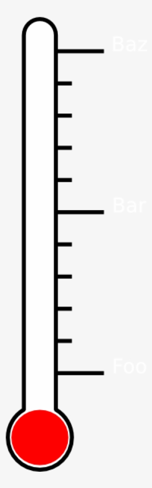 Small - Blank Thermometer Png PNG Image | Transparent PNG Free Download