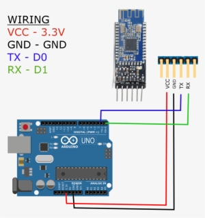 Wiring For Obtaining Bluetooth Address From Cc25xx/hm-10 - Ultrasonic ...