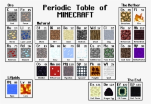 Eptct Minecraft Glass Block Transparent Png Image Transparent Png Free Download On Seekpng