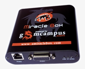 Software Box Mobile Miraclerj45 - Mobile Software Box Price PNG Image | Transparent PNG ...
