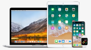 Iphone Apple Watch And Macbook Pro PNG 