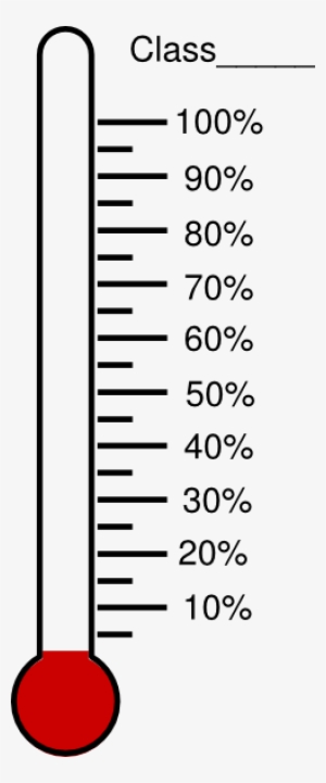 Printable Editable Goal Thermometer