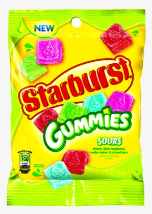 CBD Gummies for Dogs: Everything You Need to Know