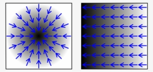 Image Titled Gradient2 - 旋 度 梯度 散 度 PNG Image | Transparent PNG Free ...