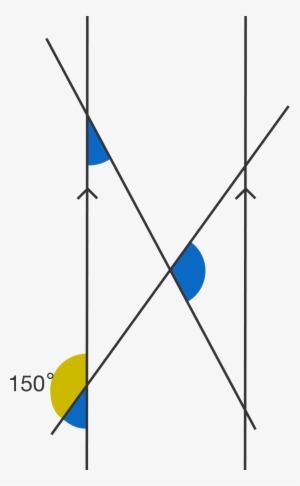 Vertical Parallel Angles The Two Vertical Lines Are Perfectly Parallel - Vertical Angles PNG ...